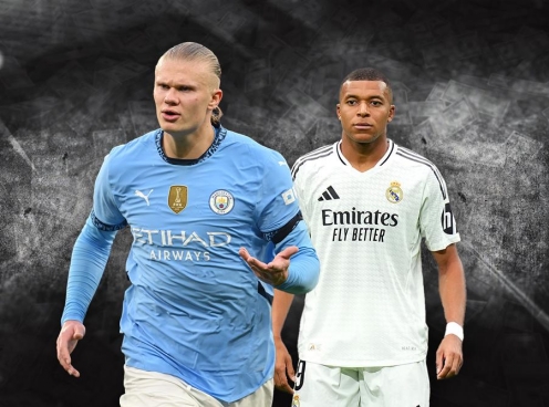 Không phải Haaland hay Mbappe, lộ diện ngôi sao đắt giá nhất thế giới