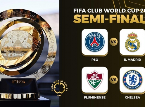 Điểm lại sức mạnh 4 đội lọt vào bán kết FIFA Club World Cup 2025