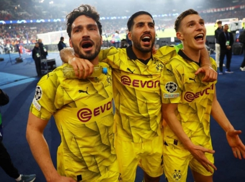 Đường tới chung kết C1 của Borussia Dortmund: Hành trình ngoạn mục