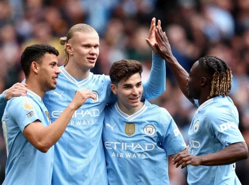 Nhận định Man City vs Al Ain: Thể hiện sự vượt trội