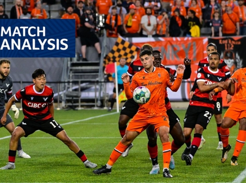 Nhận định Forge vs Vancouver FC: Một trời một vực