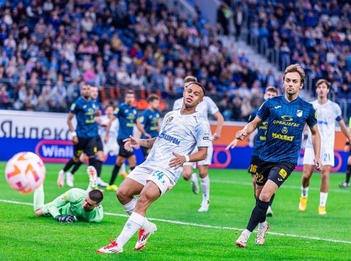 Nhận định Zenit vs Vojvodina: Thử thách đội hình