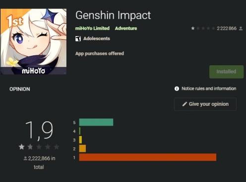 Genshin Impact nhận bão review 1 sao trên Google Play vì tội keo kiệt