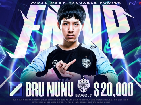 NuNu giành danh hiệu MVP tại AIC 2021 và bỏ túi 450 triệu đồng