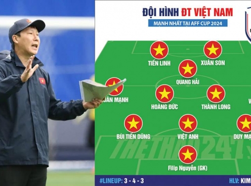 Đội hình ĐT Việt Nam mạnh nhất tại AFF Cup 2024