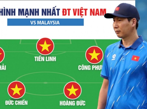 Đội hình ĐT Việt Nam mạnh nhất đấu Malaysia tại vòng loại Asian Cup