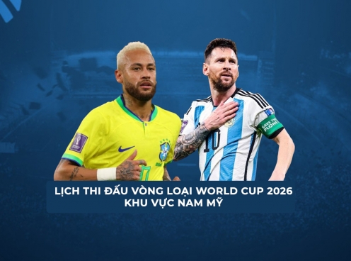 Lịch thi đấu vòng loại World Cup 2026 Nam Mỹ mới nhất