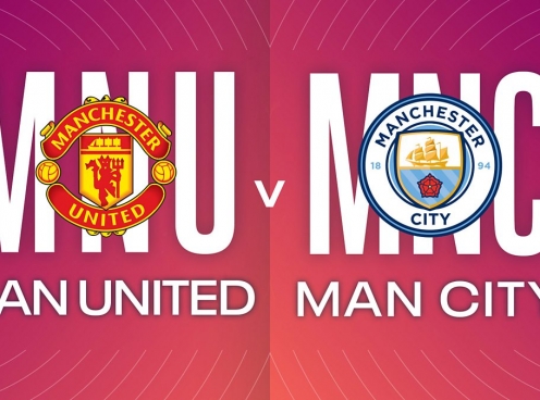 Man City vs MU: Kiểm tra kiến thức về trận derby Manchester