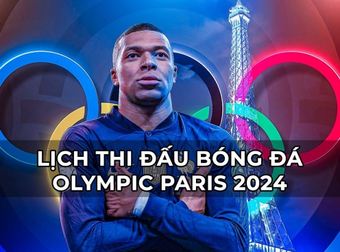 Lịch thi đấu bóng đá Olympic Paris 2024 mới nhất