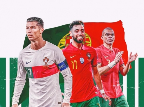 Bảng F Euro 2024: Ngôi đầu cho Bồ Đào Nha?