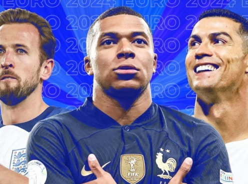 Ứng viên Vua phá lưới Euro 2024: Gọi tên Mbappe và Ronaldo