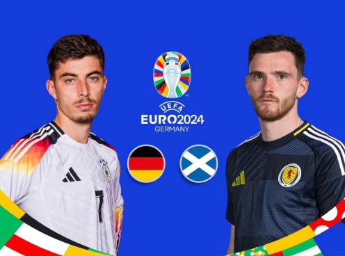 Siêu máy tính dự đoán Đức vs Scotland, bảng A Euro 2024