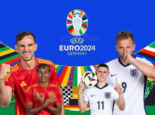 Lịch thi đấu chung kết Euro 2024: Tây Ban Nha vs Anh