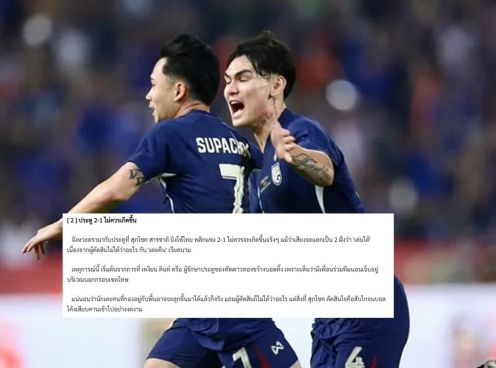 Báo Thái Lan: 'Bàn thắng của Supachok không xứng đáng, không fair play'