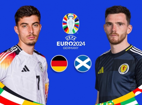 Chính thức: Đội hình ra sân Đức vs Scotland