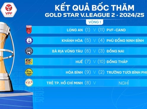 Lịch thi đấu vòng 1 giải hạng Nhất: Khởi đầu hấp dẫn