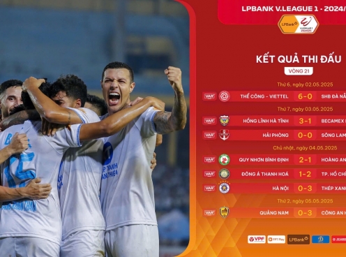 Hấp dẫn cuộc đua giành chức vô địch V-League 2024/2025