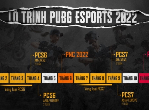 Lộ trình PUGB Esports trong năm 2022