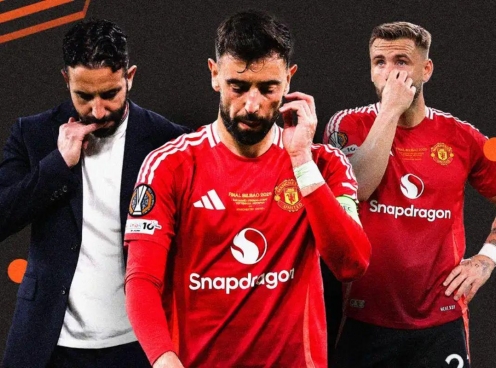 Những sai lầm của Amorim khiến MU mất chức vô địch Europa League