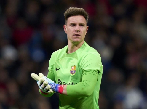 Barcelona nổi điên với quyết định của Ter Stegen