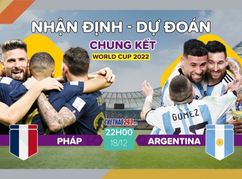 Nhận định, dự đoán tỉ số Argentina vs Pháp : Xác định nhà vô địch