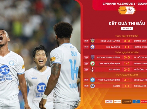 Vòng 4 V-League 2024/25: Trở lại đường đua top đầu