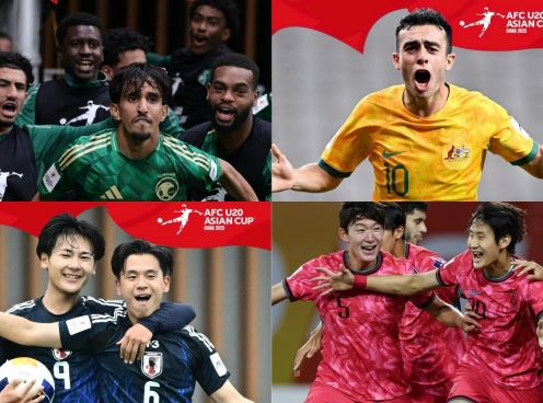 Xác định 4 đội châu Á mạnh nhất dự U20 World Cup