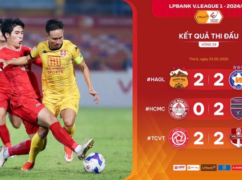 Kịch tính cuộc đua top đầu và trụ hạng tại V-League