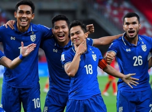 ĐT Thái Lan triệu tập Chanathip và 5 cầu thủ Thái kiều cho VL Asian Cup