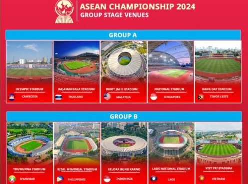 Xác định 10 sân nhà tại AFF Cup 2024: Việt Nam xuất hiện 2 'thánh địa'