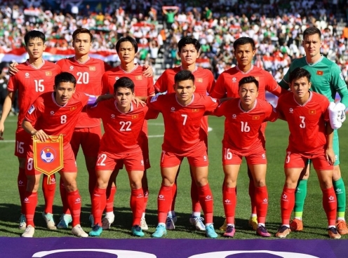 Danh sách 24 đội bóng dự vòng loại 3 Asian Cup 2027