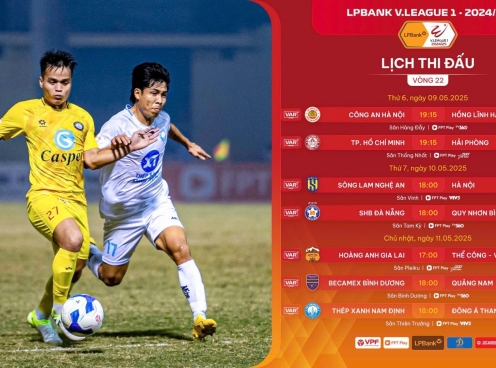 Trước vòng 22 V-League: Kịch tính cuộc đua trụ hạng