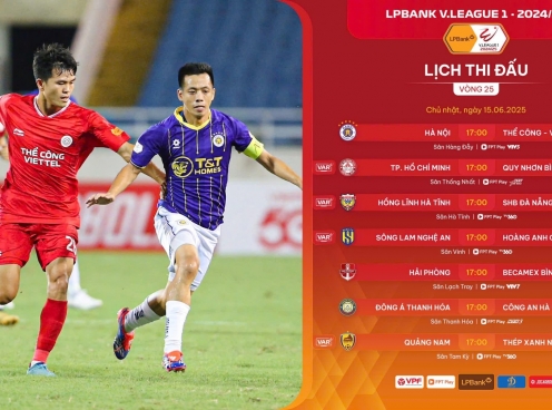 Trước vòng 25 V-League: Nhà vô địch lộ diện, kịch tính đua trụ hạng