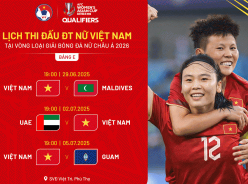 ĐT Việt Nam báo tin cực vui trước vòng loại châu Á 2026