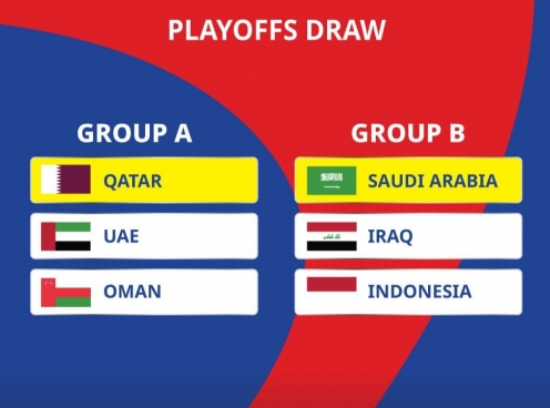 Lịch thi đấu vòng loại 4 World Cup 2026: Indonesia đá khi nào?