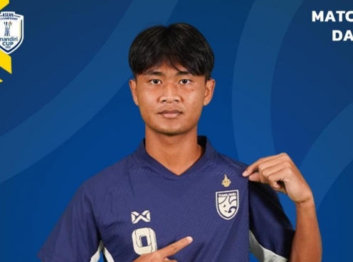 Trực tiếp U23 Thái Lan vs U23 Đông Timor, 20h00 hôm nay 19/7