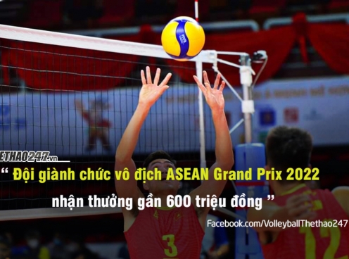 Bóng chuyền nam ASEAN Grand Prix 2022: Đội vô địch nhận gần 600 triệu
