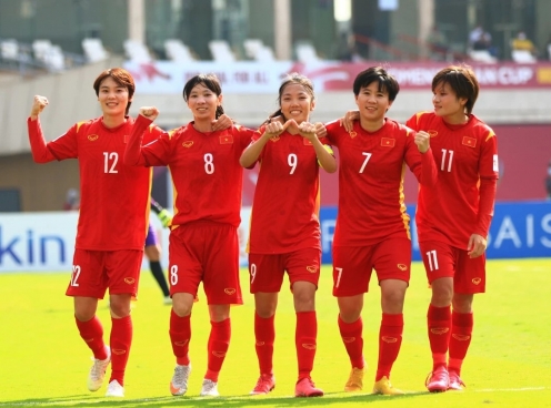 World Cup và các sự kiện năm 2023 của bóng đá Việt Nam