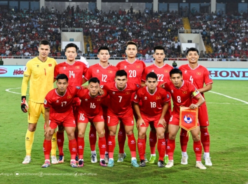 ĐT Việt Nam loại 4 cầu thủ: HLV Kim Sang Sik gây sốc