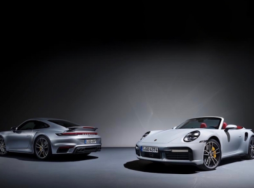 Giá xe Porsche tháng 05/2025 & Ưu đãi mới nhất