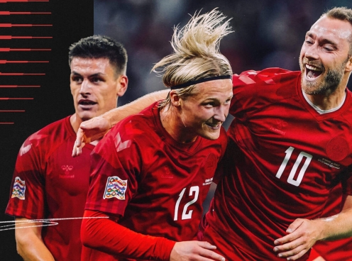 Bảng H vòng loại EURO 2024: Đan Mạch 'out trình'