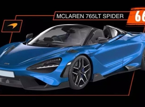 Thiếu vắng những mẫu siêu xe McLaren 'đẳng cấp' tại Gumball 3000 2024?