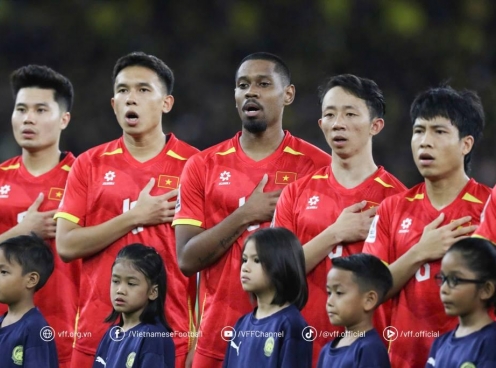 Siêu máy tính chỉ thẳng cơ hội để Việt Nam góp mặt tại Asian Cup