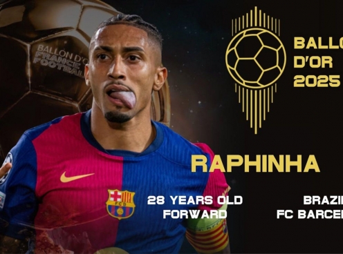 Gạt Raphinha, sếp lớn Barca chỉ 4 ứng viên giành Quả bóng Vàng