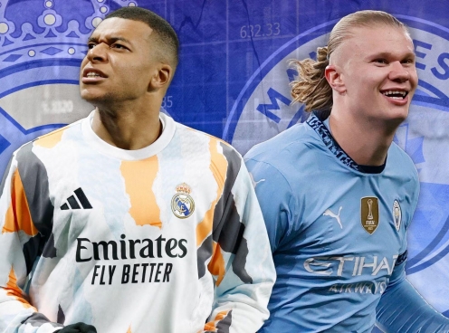 Top cầu thủ đắt giá nhất: Haaland và Mbappe đứng nhì, số 1 khỏi bàn