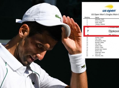Novak Djokovic có tên trong danh sách US Open bất chấp luật vaccine