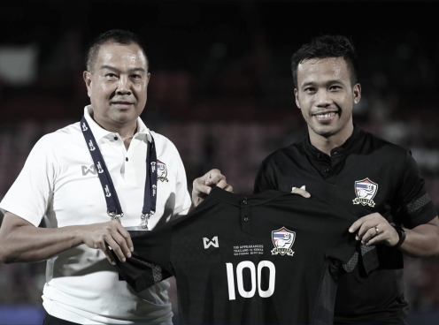 Datsakorn Thonglao: 'Việt Nam có đường tắt để tới World Cup'