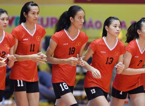 U19 Việt Nam 'dễ thở' tại đấu trường Châu Á