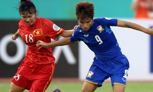 Thua Thái Lan, ĐT nữ Việt Nam chấm dứt giấc mơ dự World Cup