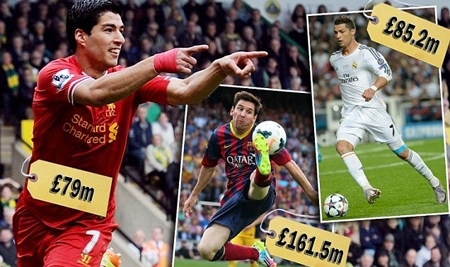 Messi đắt giá gấp đôi Ronaldo, Suarez tăng vọt giá trị